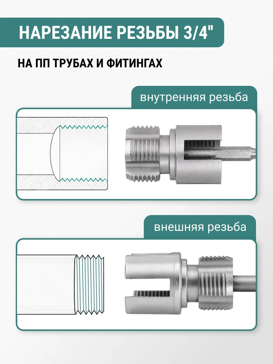 Насадка на шуруповёрт для нарезания резьбы 3/4 на полипропиленовых трубах VIRA 533002 — изображение 10